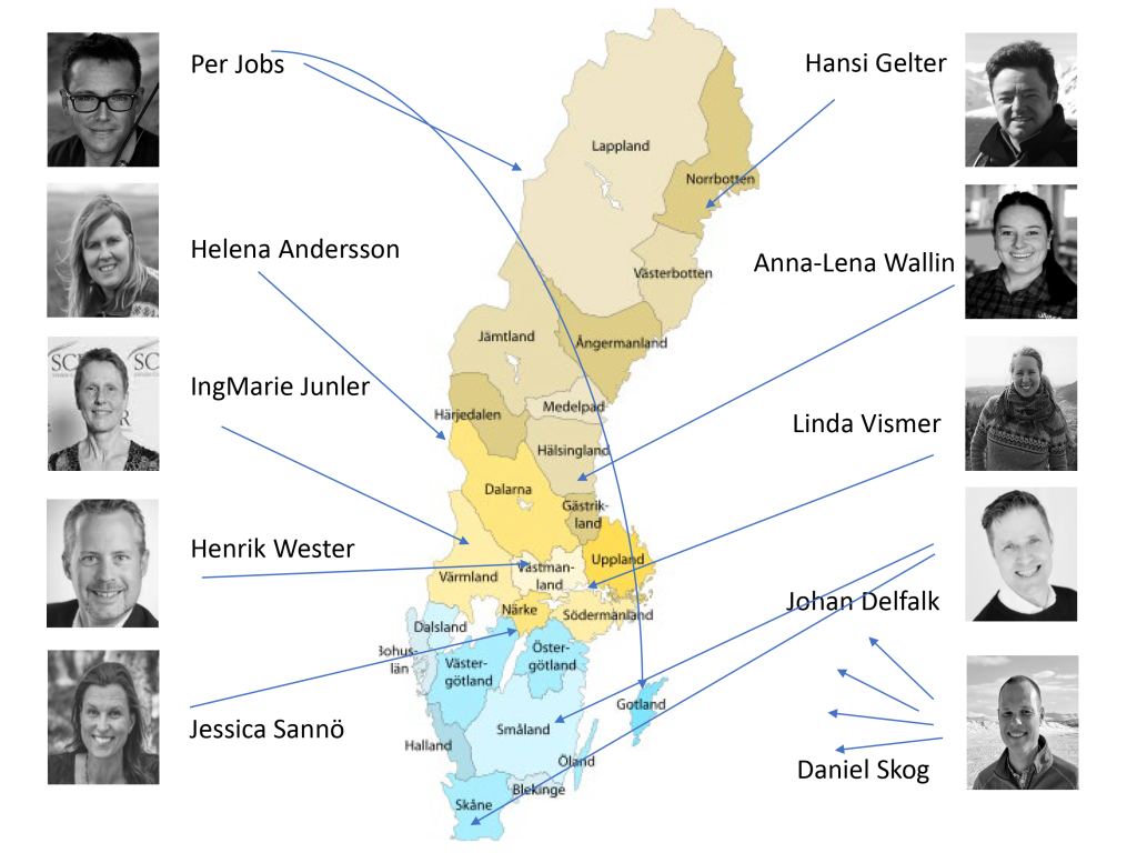 Illustration Naturturismföretagens styrelse 2023